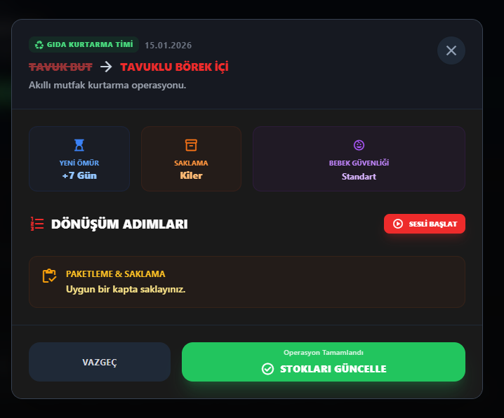 Son Kullanma Tarihi Yaklaşan Ürünler Nasıl Yönetilir? kapak görseli